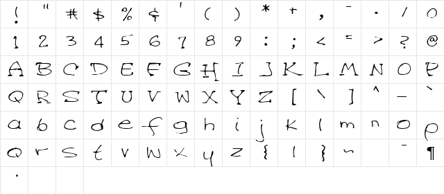 Davis Regular  glyph index