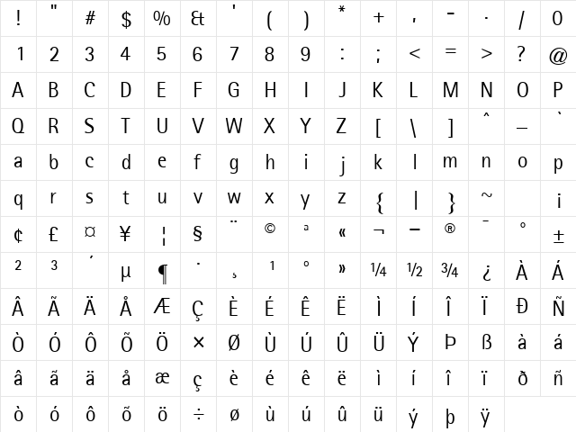 LibreSansSerifSSK Regular  glyph index