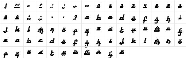 Sinbad the Sailor Italic  glyph index