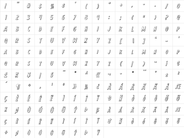 Earth's Mightiest 3D Italic Italic  glyph index