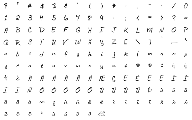 BethHand Regular  glyph index