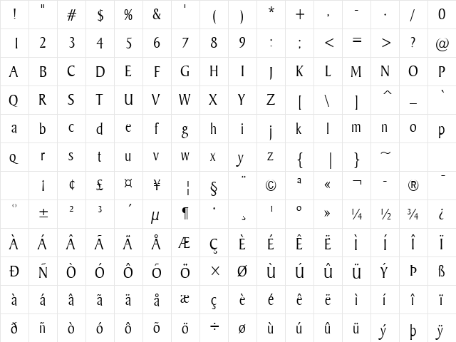 Barrett-Condensed Normal  glyph index