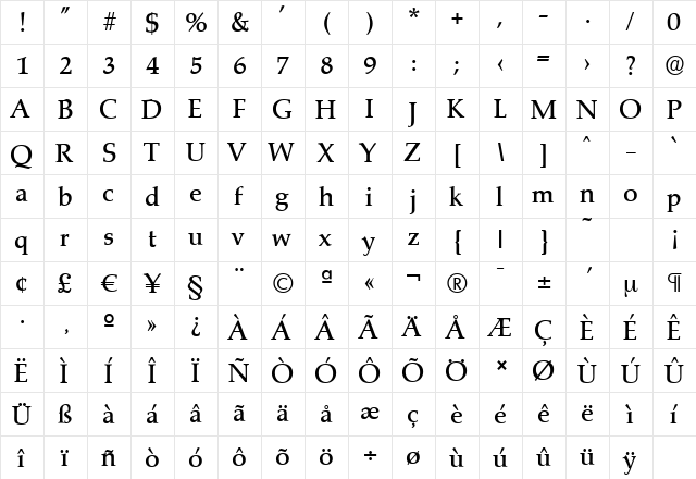 MarathonSerial-Medium Regular  glyph index