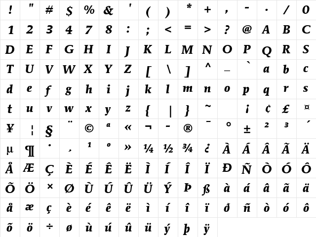 ITC Mendoza Roman Std Bold Italic  glyph index