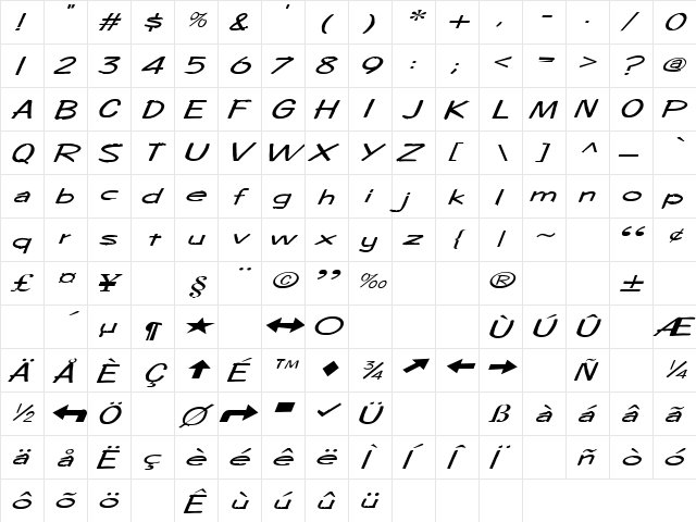 Dreamscapes 4 Italic  glyph index