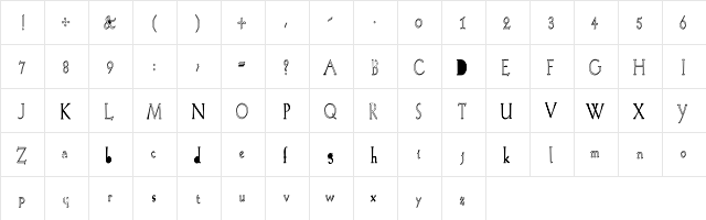 KochRomanHC Regular  glyph index