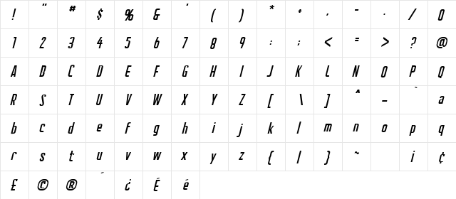 CreatorCredits BB Italic  glyph index