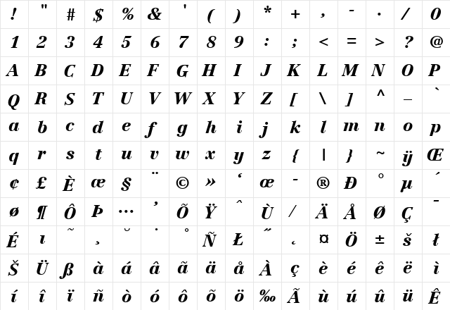 Centennial-BlackItalic Regular  glyph index