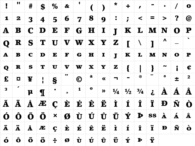 Lino Letter Black SC  glyph index