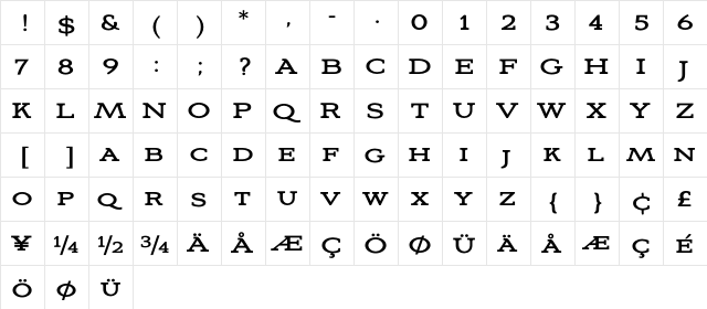 AvianoSlabRegular Regular  glyph index