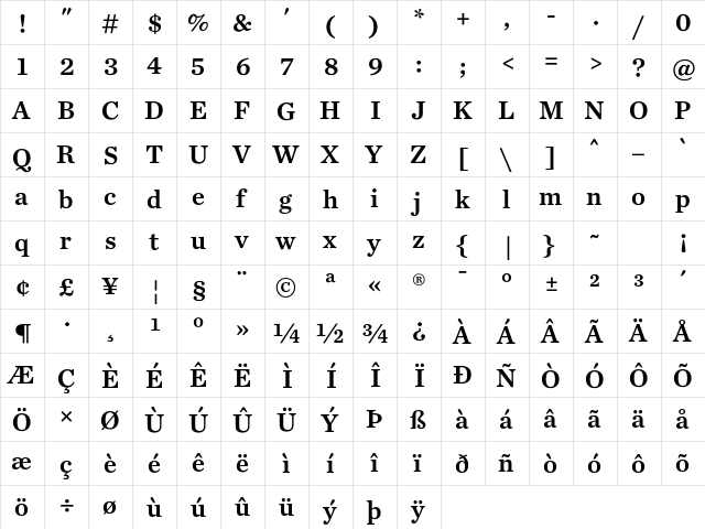 Chronicle Text G3 Semibold  glyph index