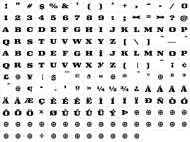Ironmonger Extnd  glyph index