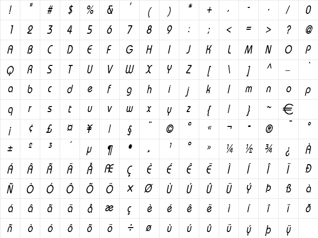 BiminiCondensed Italic  glyph index