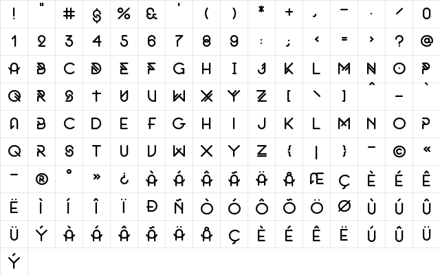 Original by fnkfrsh Regular  glyph index