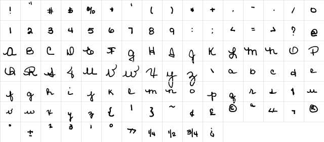 FG C Robles Regular  glyph index