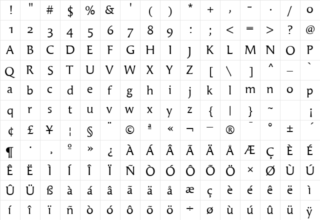 Angie Regular Regular  glyph index