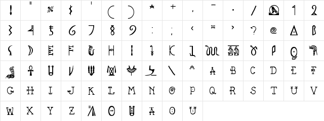 Pegypta Regular  glyph index