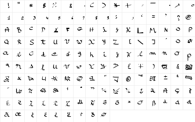 kscript Normal  glyph index