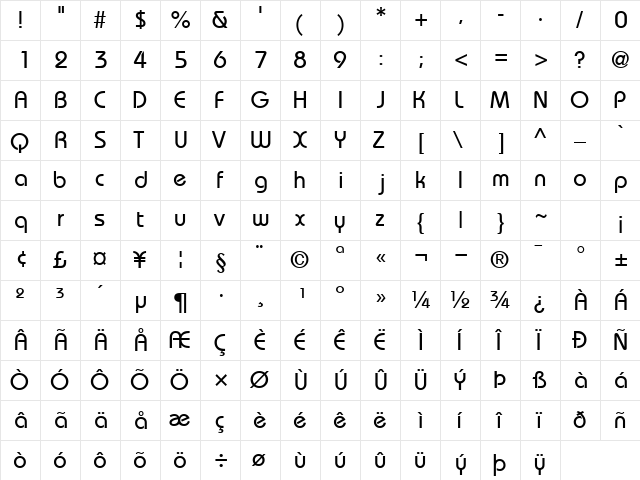 DynameSSK Regular  glyph index