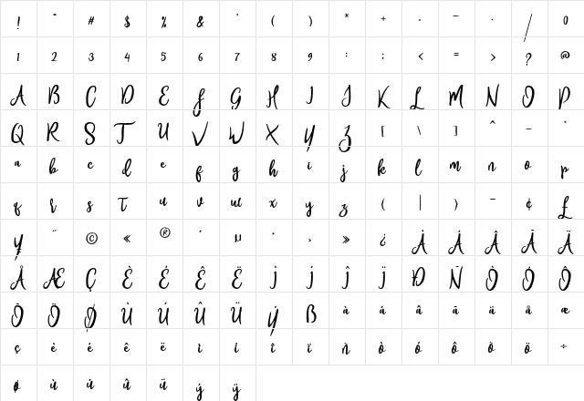 Goodies Regular  glyph index