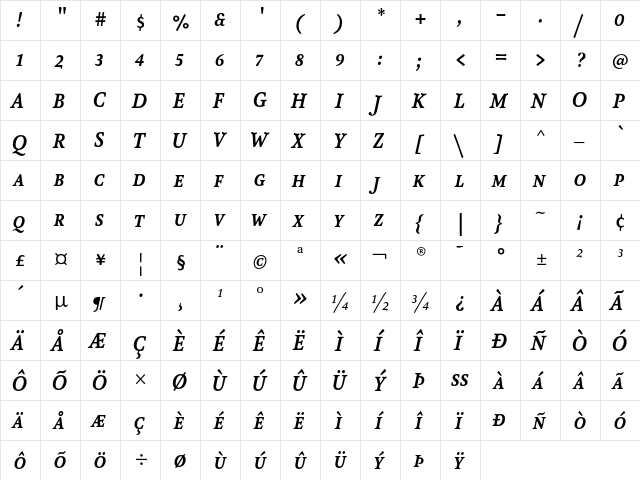 AtmaSerifLF-BoldItalicMC Regular  glyph index
