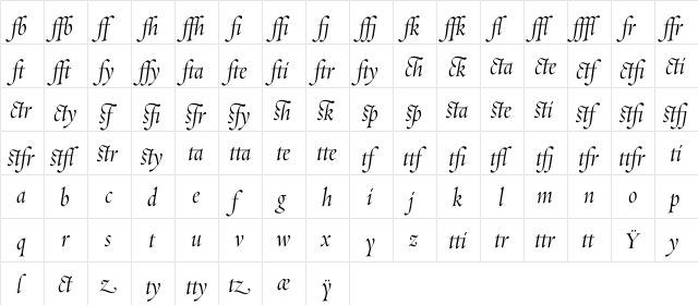 Requiem Fine-HTF-ItalicLigs  glyph index