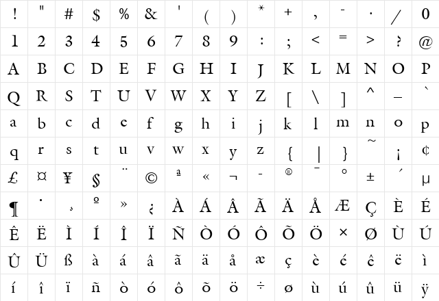 GalliardITC Medium  glyph index