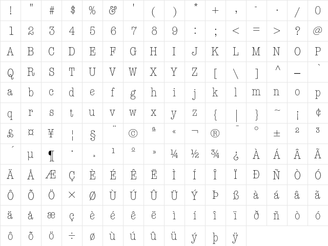 ITC American Typewriter Light Condensed Alternate  glyph index