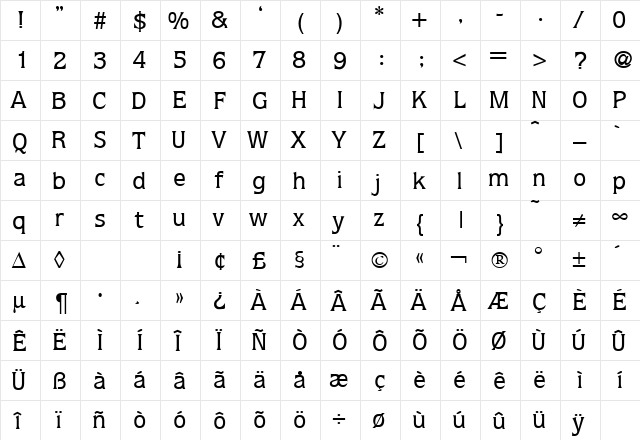 QuotaMedium Regular  glyph index