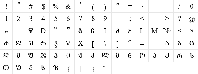 Literaturuli mtavruli Normal  glyph index