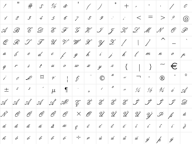 Script33 Normal  glyph index