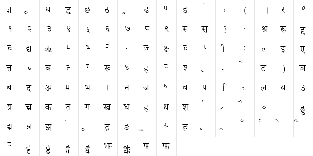DINA-B evanagari  glyph index
