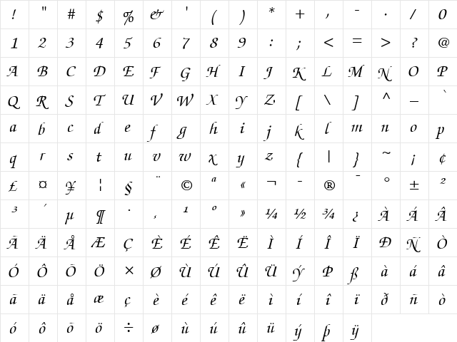 ZapfChancery LT Roman Italic  glyph index