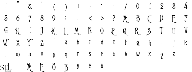 Goodfellow Regular  glyph index
