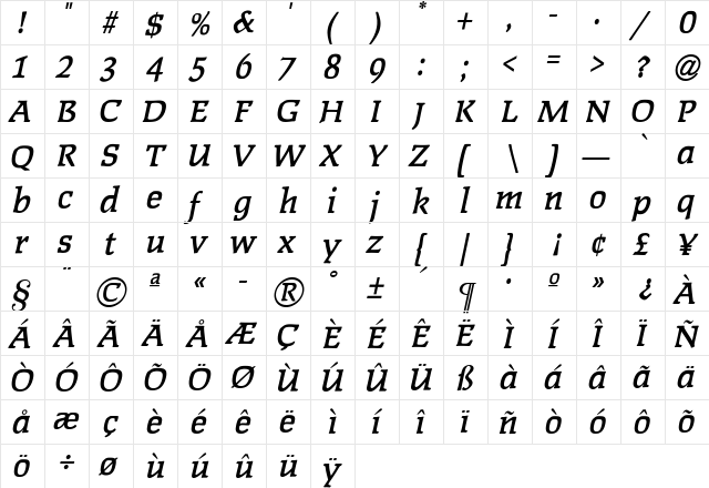 Polaris Regular  glyph index
