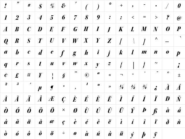 Kepler Std Black Semicondensed Italic Display  glyph index