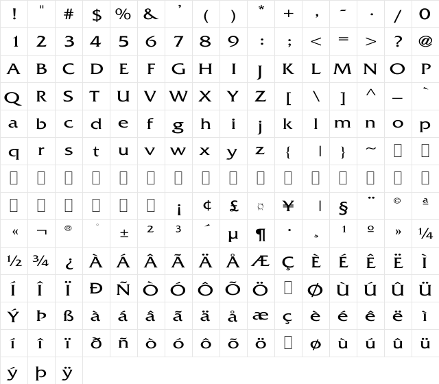 BD Quattra Regular  glyph index