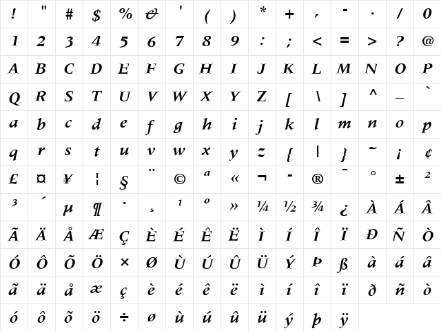 Meridien LT Roman Bold Italic  glyph index