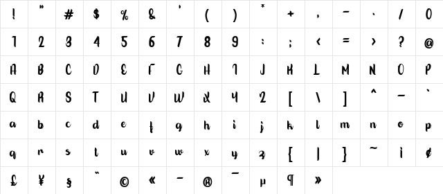 Aqillabetta Regular  glyph index