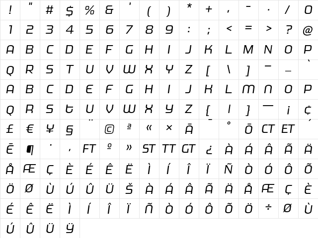 MorganBig Italic  glyph index