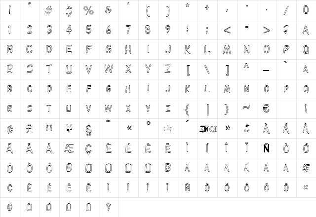 ResidenzOpen Regular  glyph index