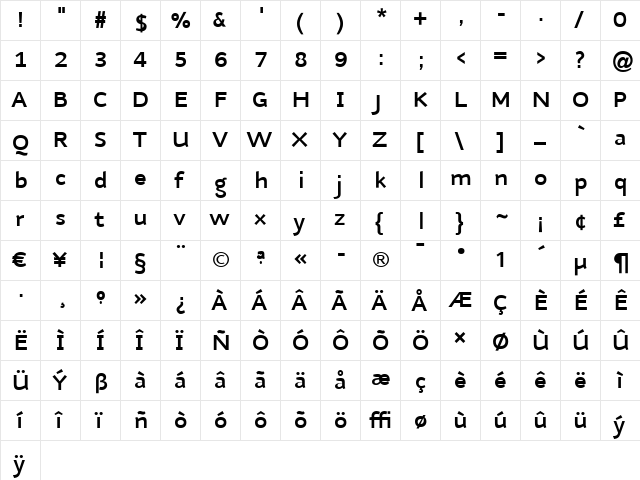 NubianAlt-DemiBold DemiBold  glyph index