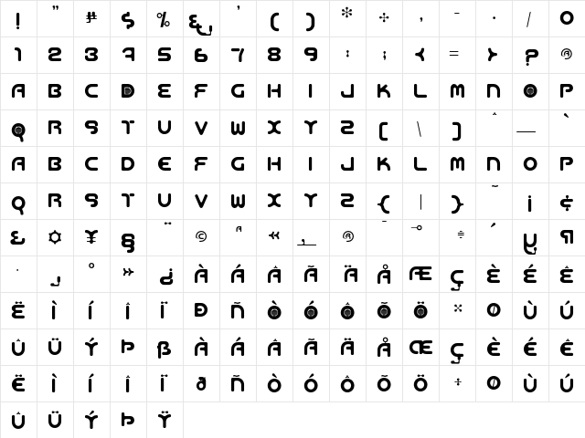 Aeos Single  glyph index