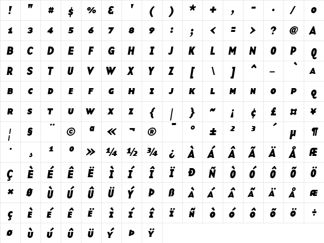BaseTwelveSansSCBI Roman  glyph index
