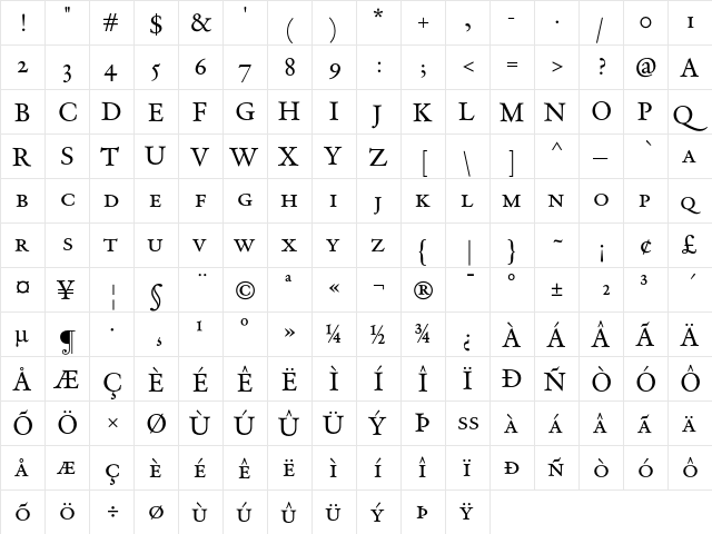 DTL VandenKeere T Caps Regular  glyph index