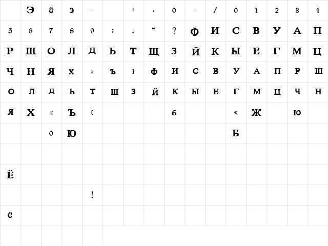 CyrilloSSK Regular  glyph index