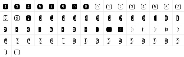 DoubleDigits Regular  glyph index