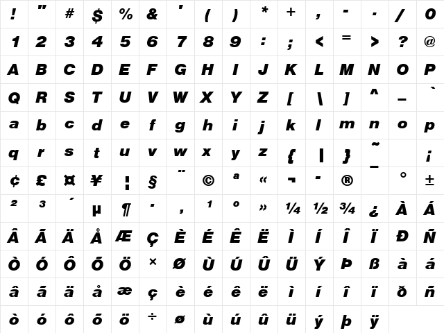 NimbusSanTBla Italic  glyph index