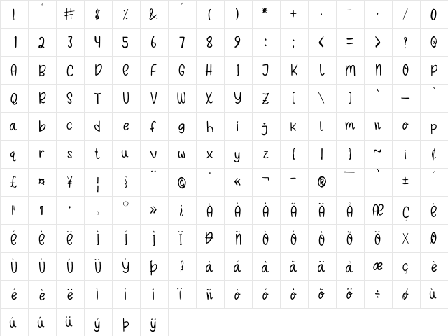 Choco Cakes Regular  glyph index