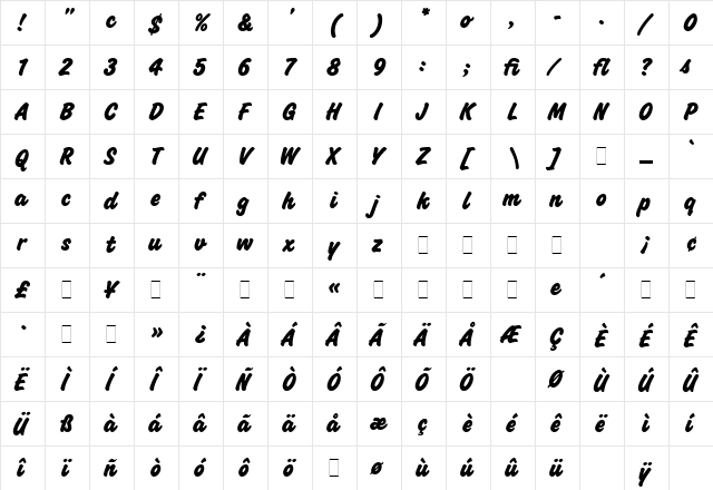 Challenge Extra Bold LET Plain  glyph index